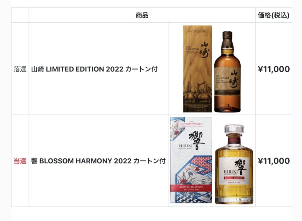 ウイスキー購入記、山崎 LIMITED EDITION 2022 / 響 BLOSSOM 